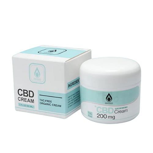 Product Custom CBD Topical Boxes USA